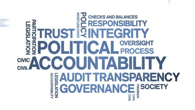 Political Accountability animated word cloud;text design animation tag kinetic typography seamless loop.