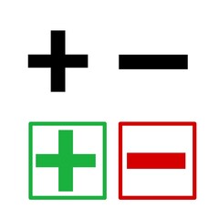plus and minus signs