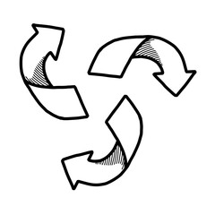 Hand drawn doodle recycling symbol outline vector illustration. Outline clean environment and ecology concept