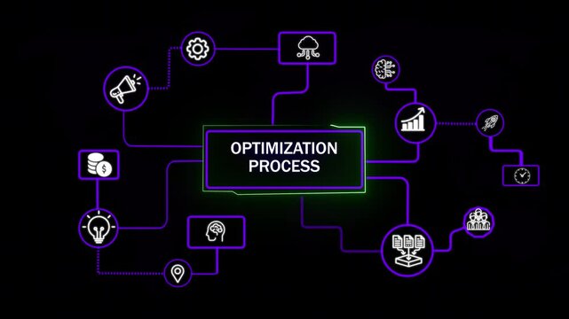 Optimization Software Technology Process System Business concept. Technology, Internet and network concept.