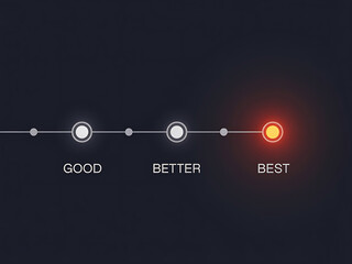 Linear timeline showing labeled nodes from good to better to best with red highlight