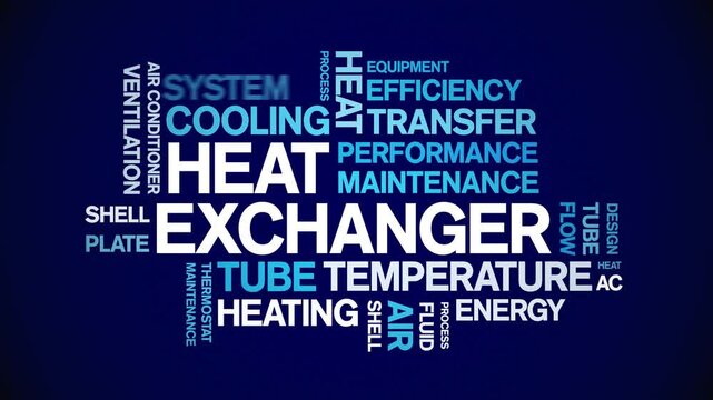 Heat Exchanger animated word cloud;text design animation tag kinetic typography seamless loop.