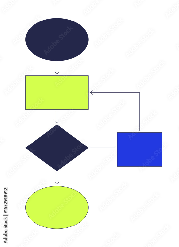 Poster flowchart diagram with arrows and geometric shapes 2d cartoon object. logical flow. decision tree ch