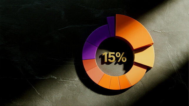 Fifteen Percent chart showing progress against a dark textured backdrop.
