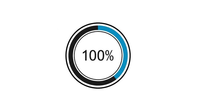 Progress bar, 100%