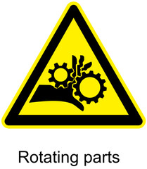Rotating Parts Warning Symbol Vector