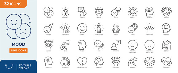 Obraz na płótnie Canvas Mood line editable icon set. Containing happy, sad, excited, calm, angry, tired, stressed, and more. Editable stroke. Vector illustration.