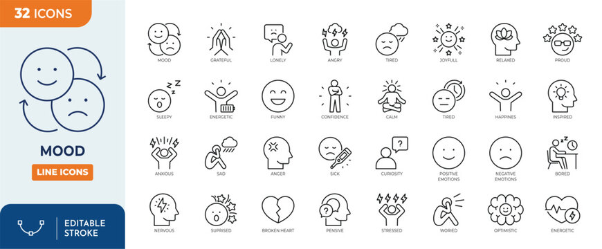 Mood line editable icon set. Containing happy, sad, excited, calm, angry, tired, stressed, and more. Editable stroke. Vector illustration.