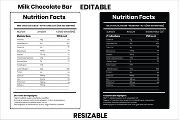 Milk Chocolate Bar nutrition facts, nutrition facts nutrition facts, food label, calorie chart, protein infographic, healthy eating, vitamin chart, editable template, diet plan, meal prep nutrition, f