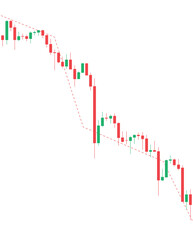 Background with Candlesticks, Stock Market, Trade, Signal, Graph, Diagram, Financial, Financial, Chart to Buy and Sell, Transparent Background
