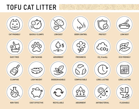 Set icons for tofu cat litter. These icons can visually communicate the key features tofu cat litter for pet. Contrasting elements are good for different backgrounds. EPS10.	
