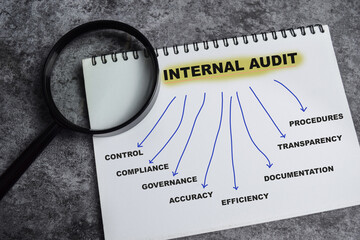 Concept of Internal audit write on book with keywords isolated on Wooden Table.
