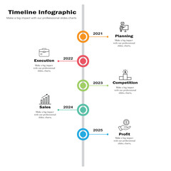 Strategic Business Timeline Infographic Vector Template Featuring Annual Planning, Execution Milestones, and Corporate Project Roadmap in a Flat Modern Design