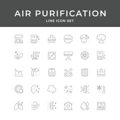 Air Purification Line Icon Set – Filter, Clean, Fresh, Pollution, PM2.5, Ionizer, Home, Minimal Vector Collection