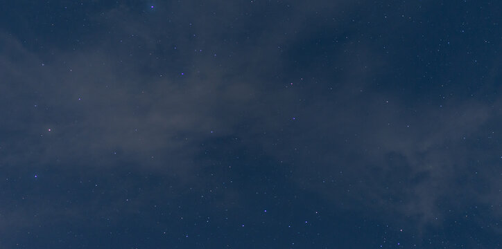 Panorama blue night sky milky way and star on dark background.Universe filled with stars, nebula and galaxy with noise and grain.Photo by long exposure and select white balance.Dark night sky.

