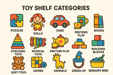 Toy shelf categories: puzzles, dolls, cars, pretend play, books, and more