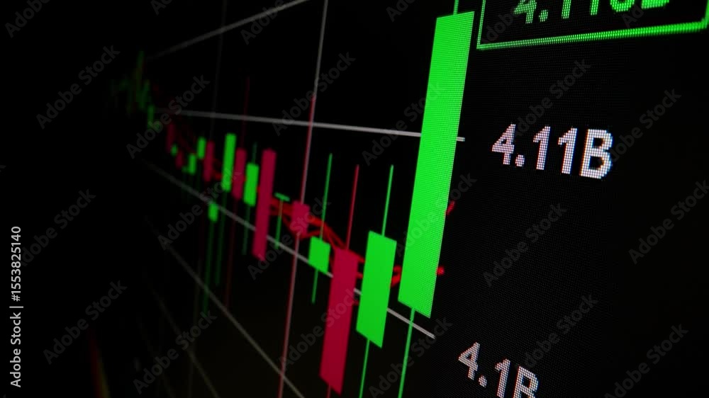 Poster stock market trading graph on macro shot movement led screen showing stock chart and financial data.