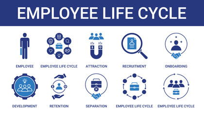 Employee Lifecycle Icon Set Collection