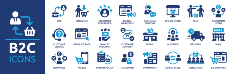 Fototapeten B2C icon set. Business to consumer, e-commerce, customer service, retail, digital marketing, direct sales, customer experience, online store and more. Solid vector icons collection. © Icons-Studio