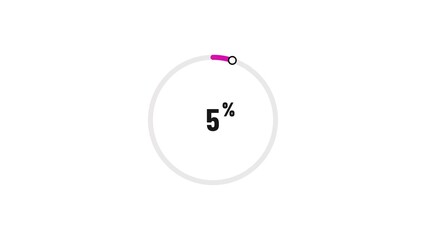 5% number loading circle icon illustration 4K resolution.