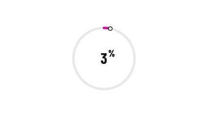 3% number loading circle icon illustration 4K resolution.
