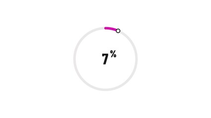 7% number loading circle icon illustration 4K resolution.