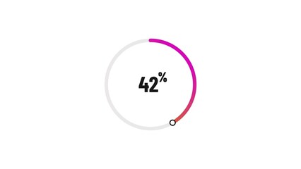 42% number loading circle icon illustration 4K resolution.