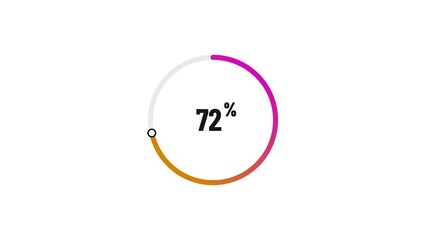 72% number loading circle icon pie chart illustration 4K resolution.