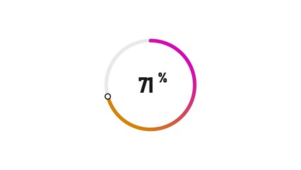 71% number loading circle icon pie chart illustration 4K resolution.
