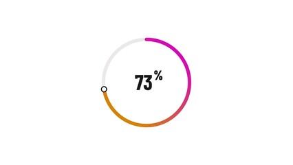 73% number loading circle icon pie chart illustration 4K resolution.