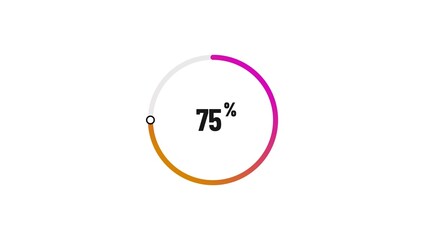 75% number loading circle icon pie chart illustration 4K resolution.