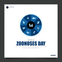 World Zoonoses Day, observed on July 6th, raises awareness about zoonotic diseases