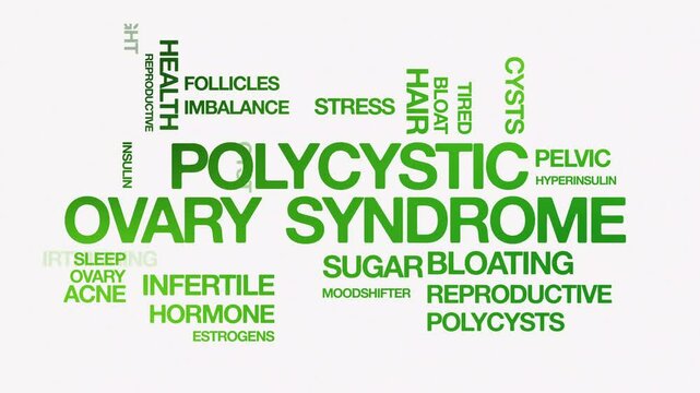 polycystic ovary syndrome  pcos Animated Tag Word Cloud kinetic typography concept,Text Design Animation typography seamless loop video motion graphics Intro, Word Art Looping Text effects lettering