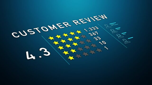 Customer review rating infographic with 5-star system and score breakdown, modern UI feedback interface