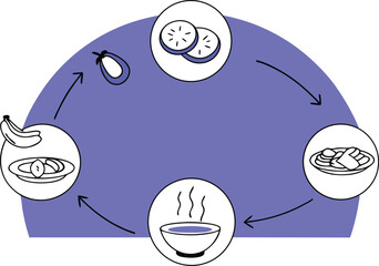 Infographic-style background showing cartoon enzymes transforming raw food icons into cooked ones with stylized steps