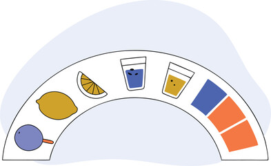 pH strip stretched across the screen with cartoon foods placed along
