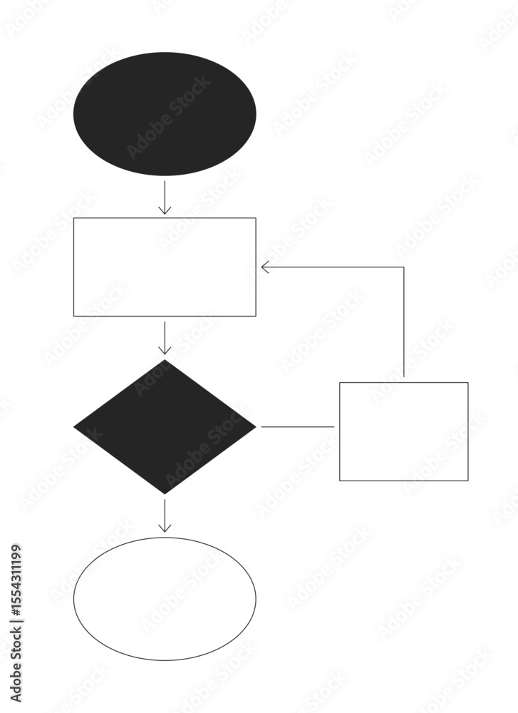 Poster flowchart diagram with arrows and geometric shapes 2d line object. logical flow. decision tree chart
