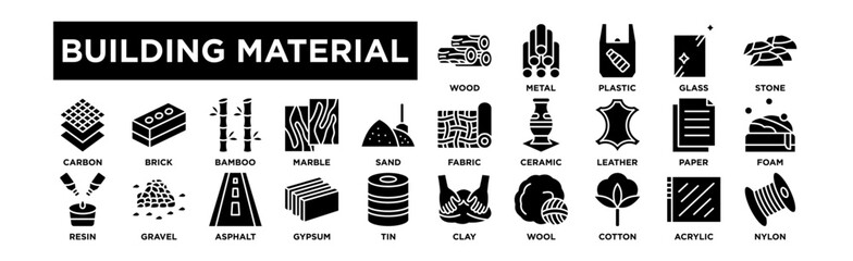 building material icon set. Editable Stroke Icon Collection. Wood, Metal, Plastic, Glass, Stone, Fabric, Ceramic, Leather, Paper, Foam, Carbon, Brick, Bamboo, Marble, Sand, Clay, Wool, Cotton, Acrylic