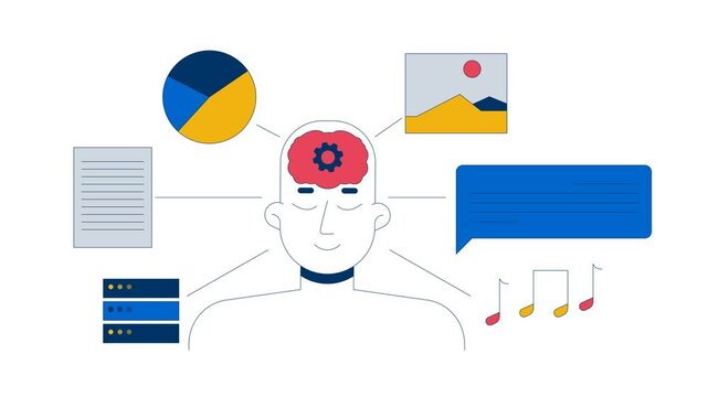 LLM training datasets 2D animation. Large language model data inputs. Deep learning. AI brain cognitive processing animated composition cartoon flat concept metaphor 4K video isolated on white