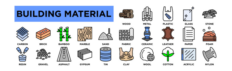 building material icon set. Editable Stroke Icon Collection. Wood, Metal, Plastic, Glass, Stone, Fabric, Ceramic, Leather, Paper, Foam, Carbon, Brick, Bamboo, Marble, Sand, Clay, Wool, Cotton, Acrylic
