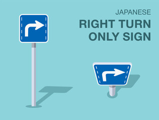 Traffic regulation rules. Isolated japanese "right turn only" road sign. Front and top view. Flat vector illustration template.