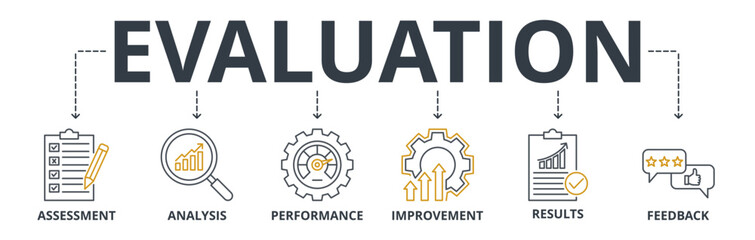 Evaluation web banner icons Vector illustration concept with icons keywords of assessment, analysis, performance, improvement, results and feedback.