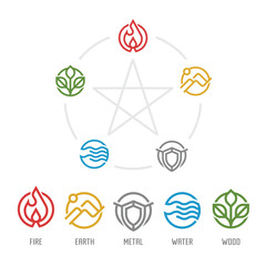 WU XING - China is 5 Elements Philosophy chart with wood fire earth metal and water Circle line symbols icon vector design
