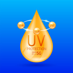 UV protection drop and SPF 50. UVA UVB UVC ball orange floats above. Protects against sunlight ultraviolet attacks. For cosmetic products ads. Vector.