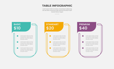 pricing table box infographic outline style with 3 point template with arch header and round double line for slide presentation