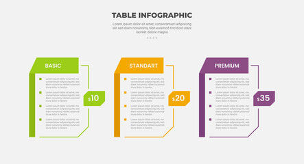 pricing table box infographic outline style with 3 point template with slanted tab ribbon flipped for slide presentation