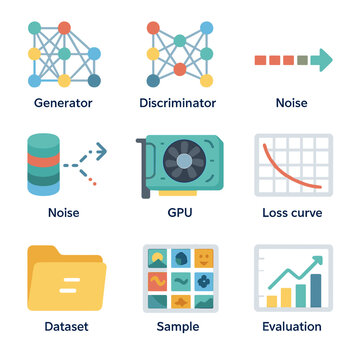 Isometric GANs Icon Set. Isometric Flat icon set of Generative Adversarial Networks (GANs): generator network, discriminator