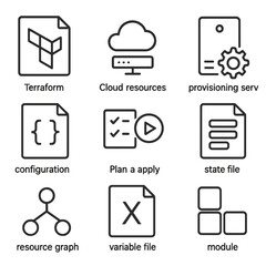 Infrastructure Icon Set. Outline icon set of infrastructure as code: Terraform script, cloud resource, provisioning server,