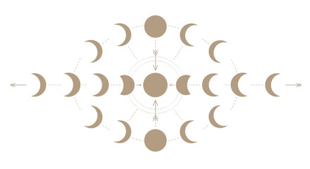 Phases of the moon vector illustration for design in minimal style
