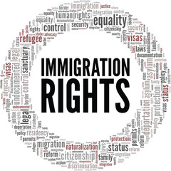 Immigration Rights word cloud conceptual design isolated on white background.